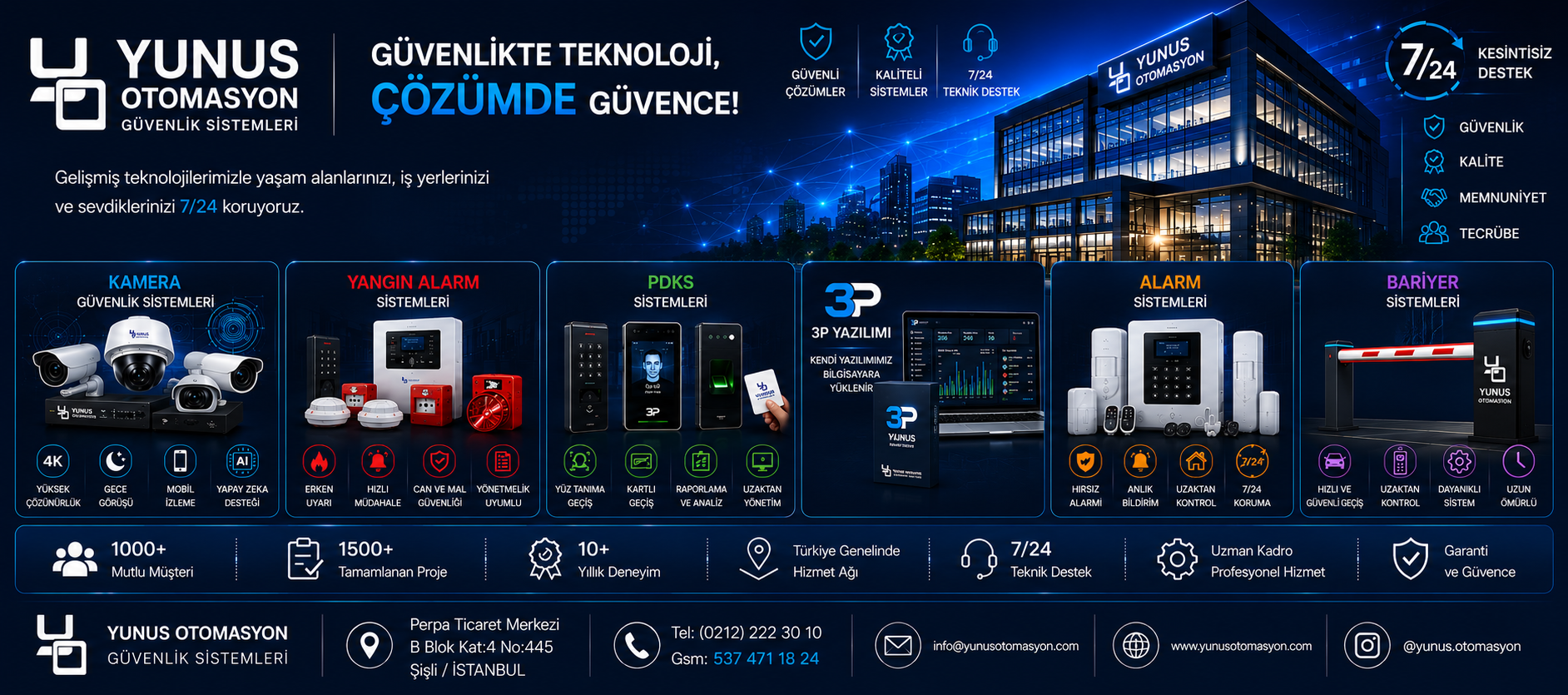 Dahua Akıllı Güvenlik Teknolojileri
