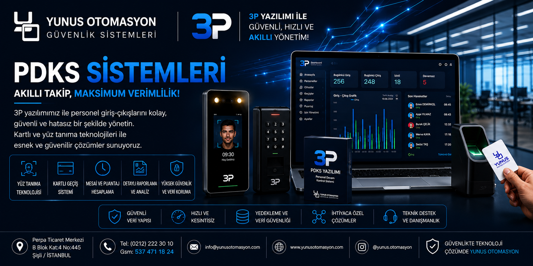Yüz Tanıma ve Akıllı Geçiş Sistemleri